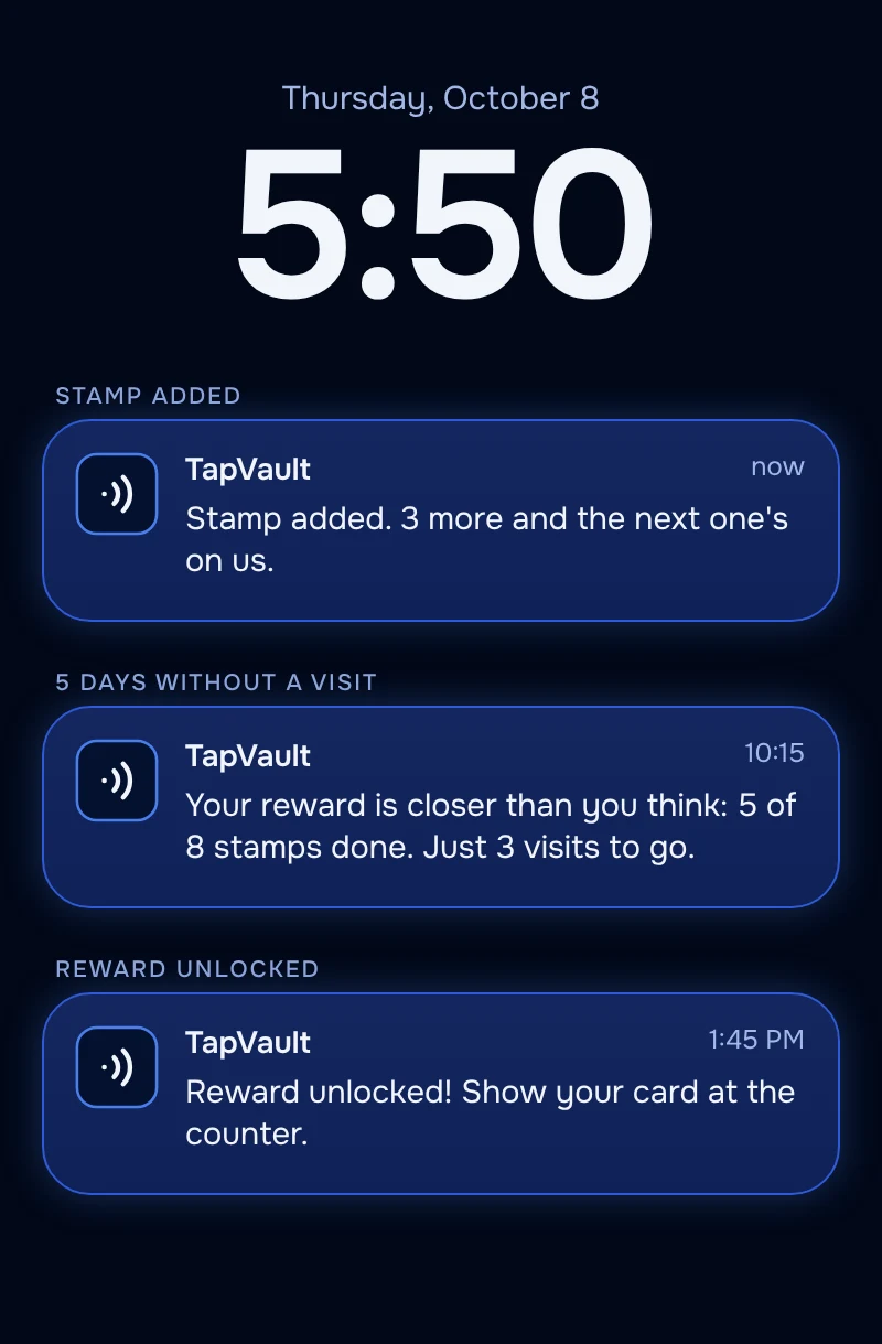 Lock screen with TapVault notifications: stamp added, five days without a visit, reward unlocked