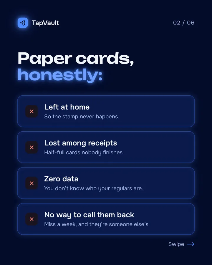 Paper cards, honestly: left at home, lost among receipts, zero data, no way to call them back